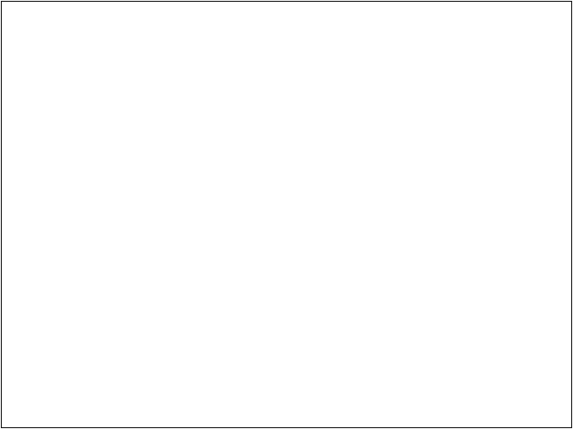 amazon-h1-hf-markets-ltd.png